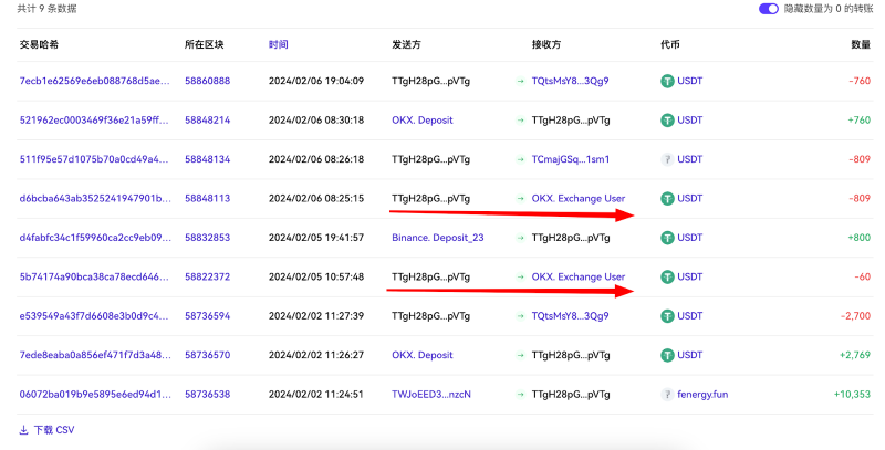 关于假WEEX平台冒用「宝二爷」名义诈骗事件的最新通报