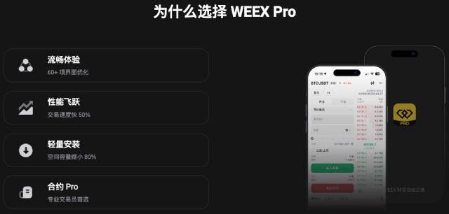 WEEX App全新升级为WEEX Pro，交易更丝滑、安全更专业